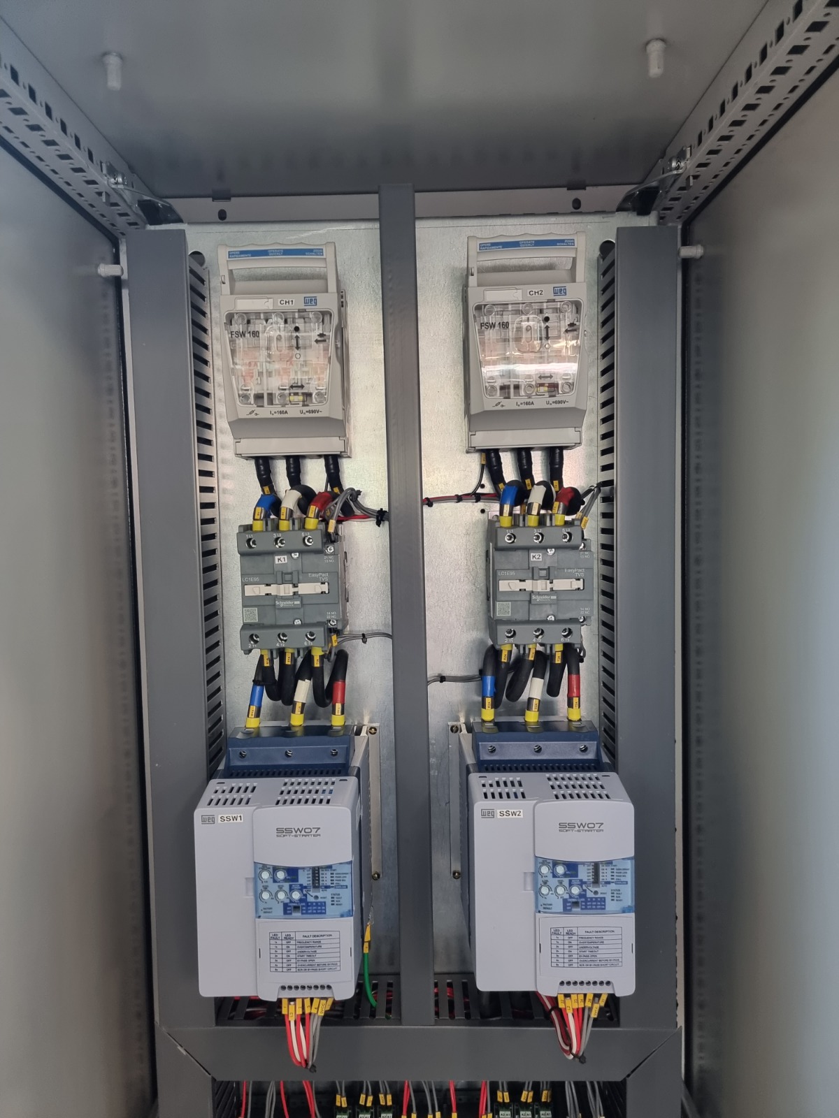 PAINEL COM PARTIDA SOFT STARTER