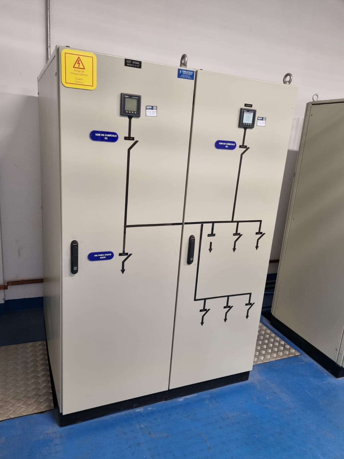 PAINEL DE DISTRIBUIÇÃO